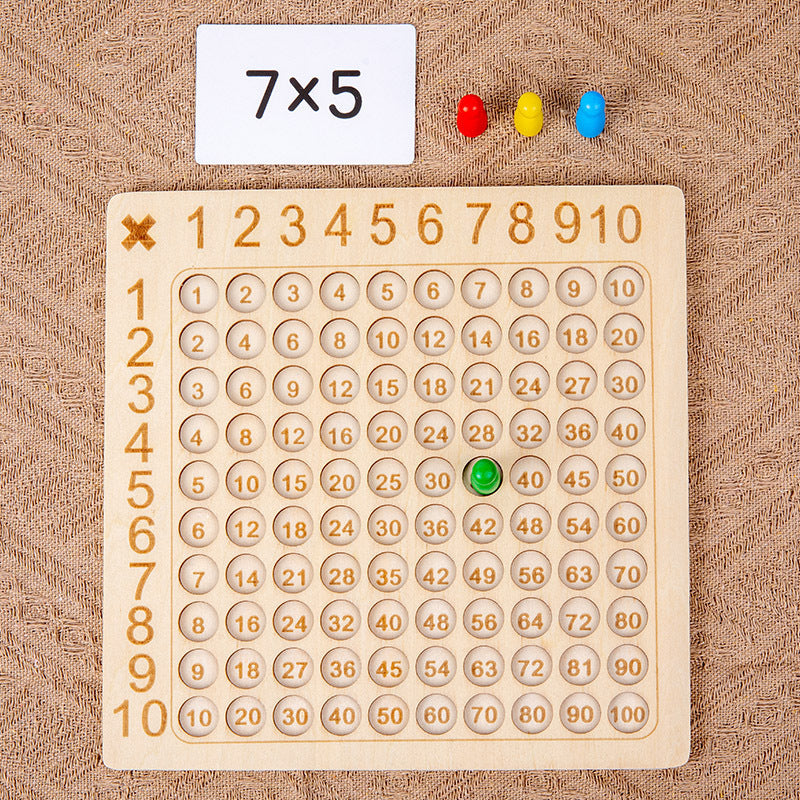 Ninth Multiplication Formula Table Reciting Game Children's Toys