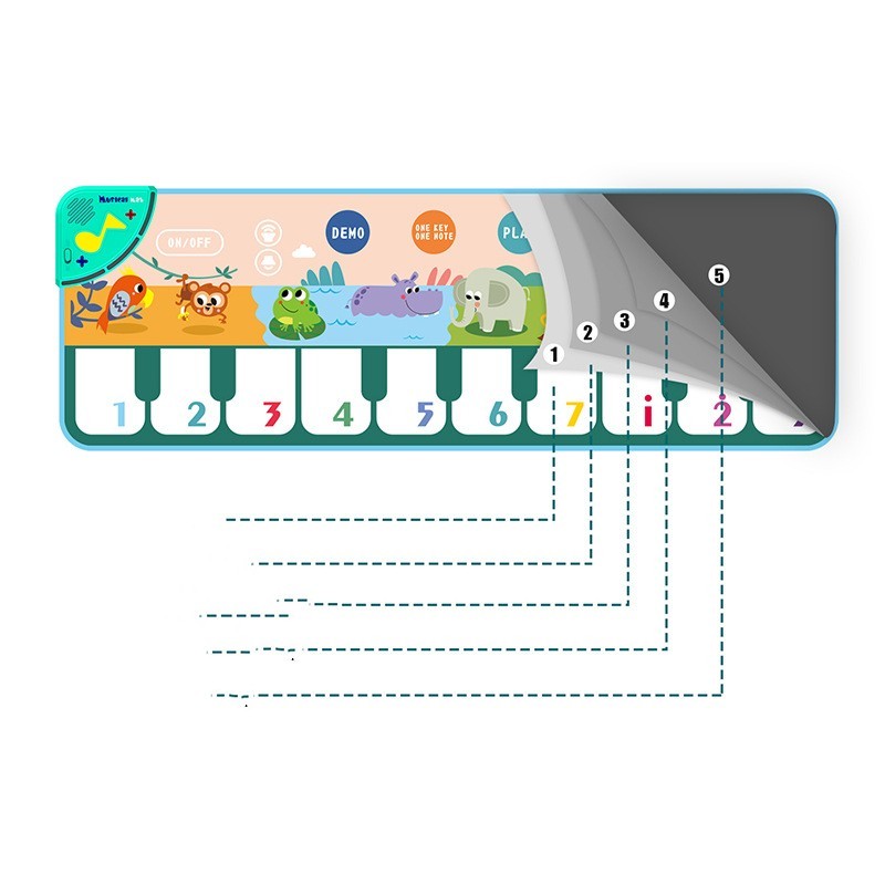 Children's Multifunctional Fun Animal Music Game Carpet